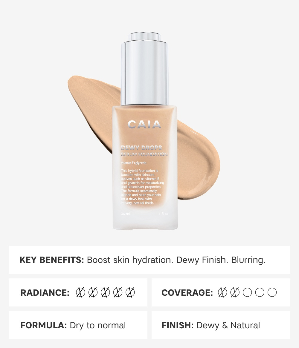 DEWY DROPS 20C DEWY DROPS 20C