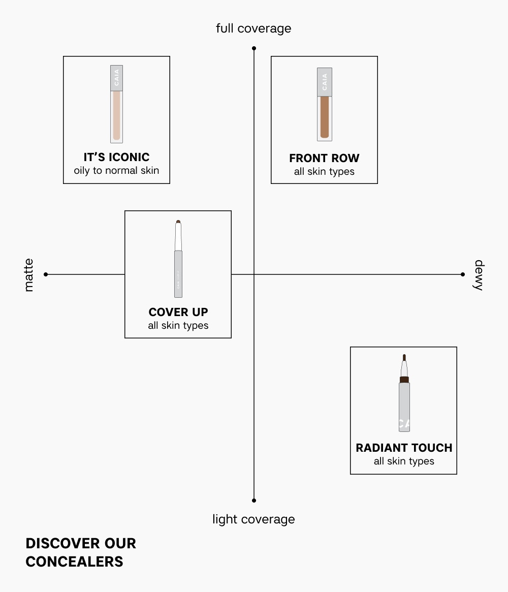FRONT ROW CONCEALER 2W