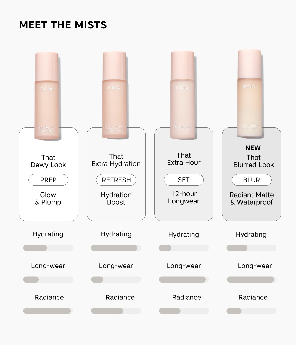 THAT EXTRA HYDRATION HYDRATING SETTING SPRAY