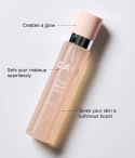 THAT DEWY LOOK THAT DEWY LOOK