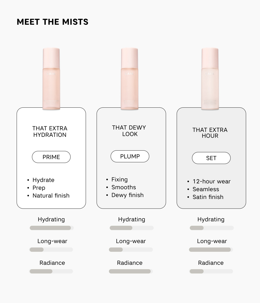 SETTING SPRAY TRIO