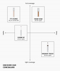 IT\'S ICONIC CONCEALER 5C