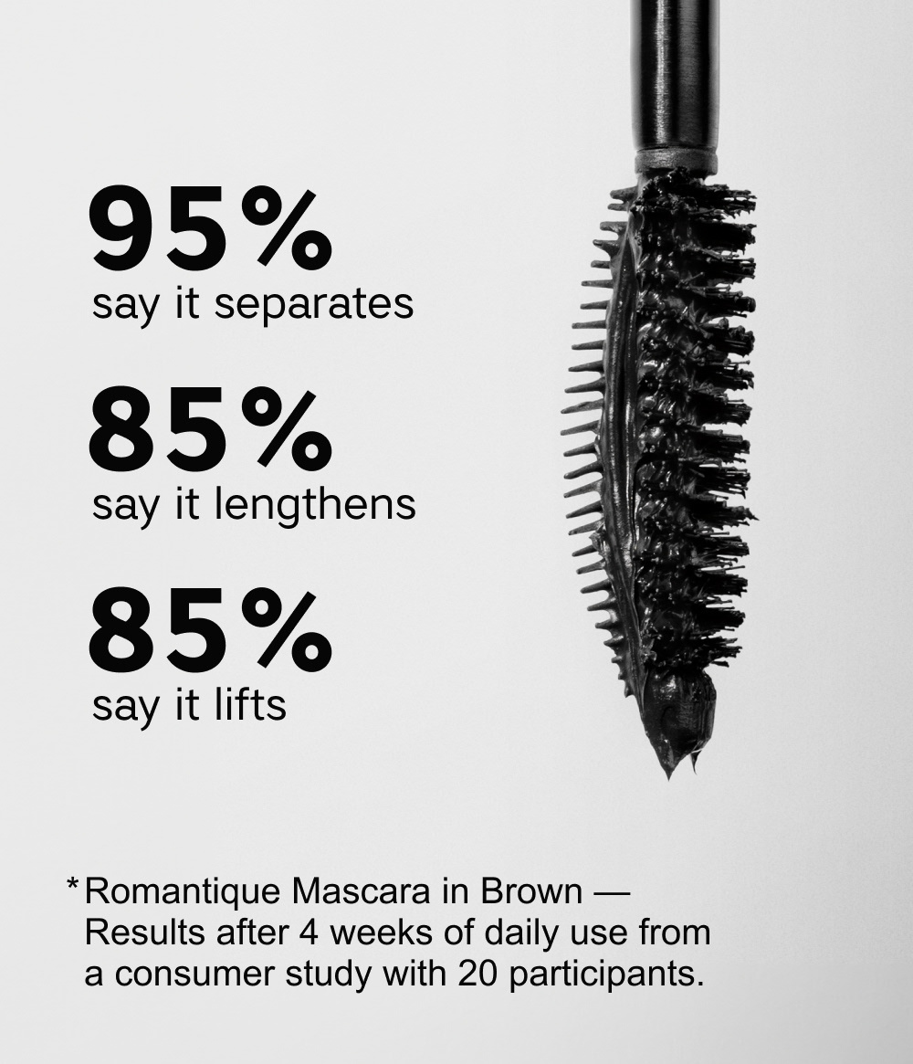 ROMANTIQUE MASCARA BLACK