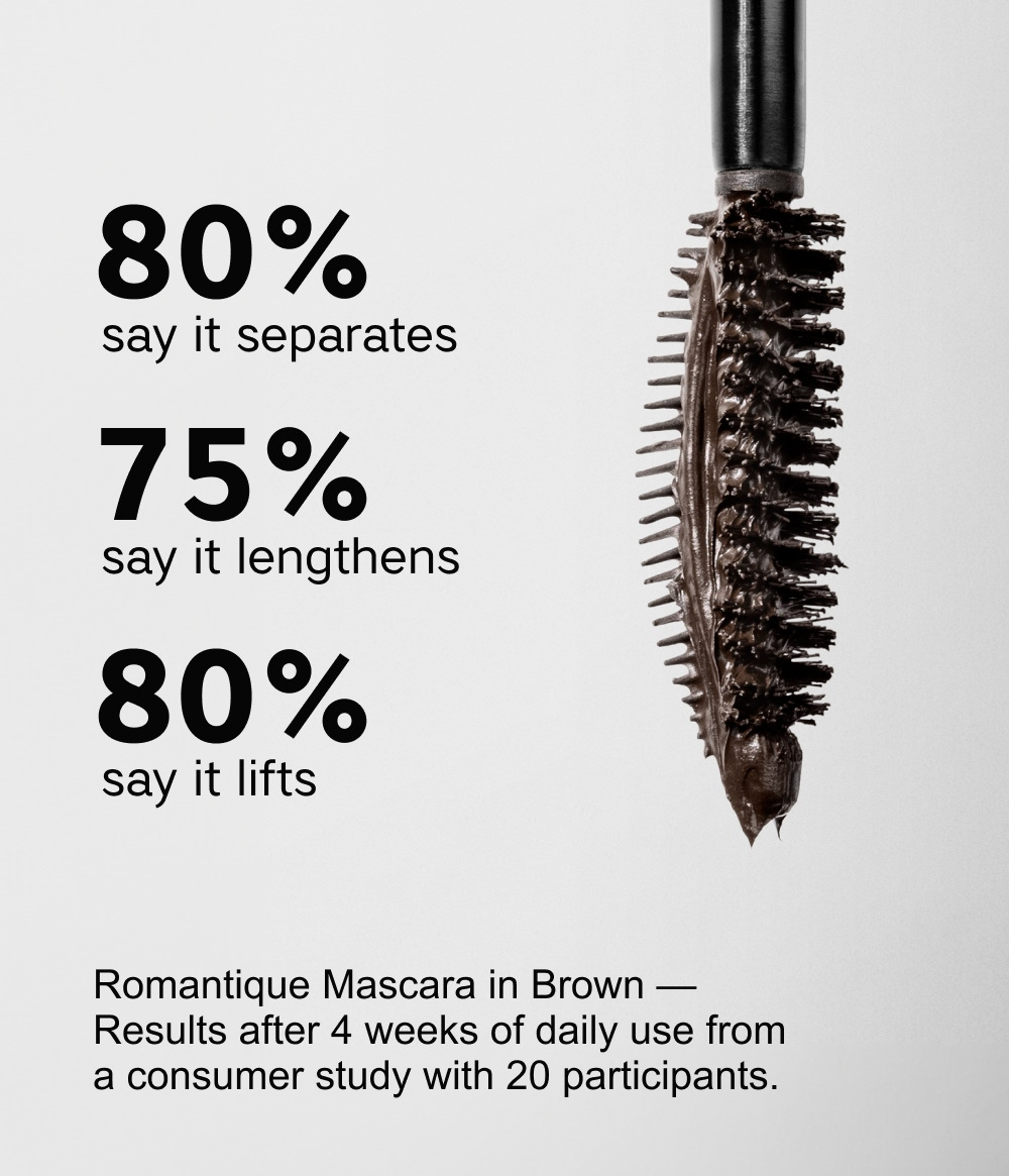 ROMANTIQUE MASCARA BROWN